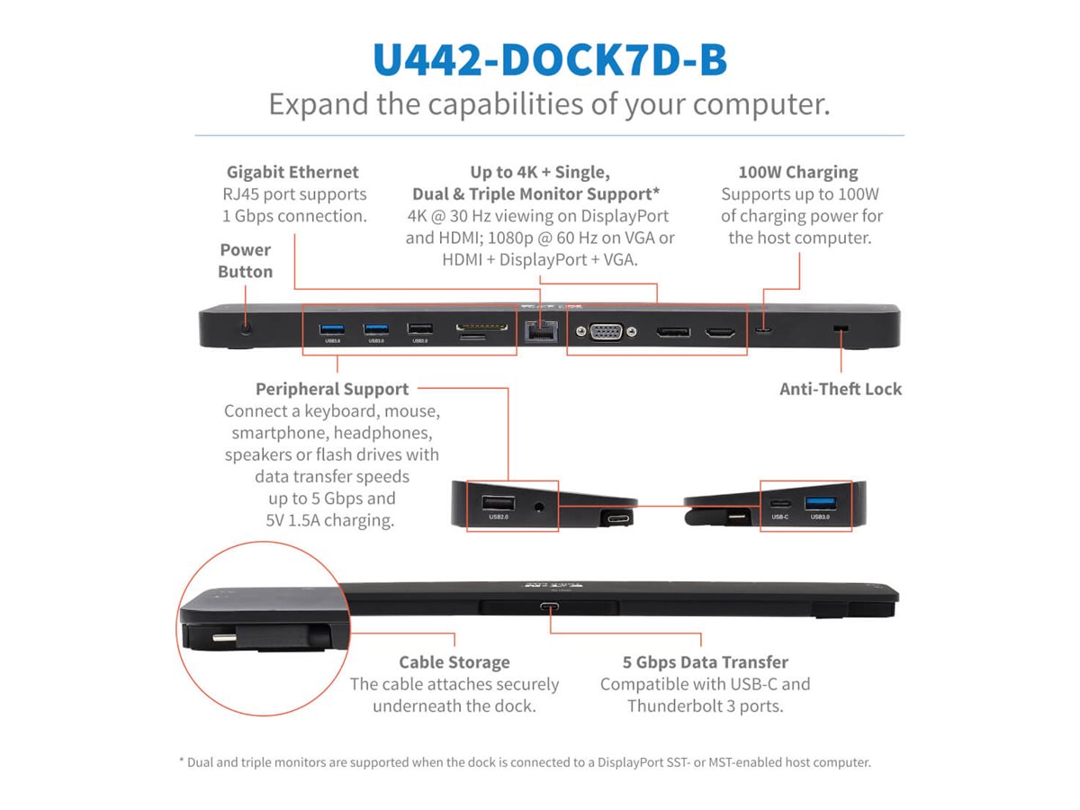 Eaton Tripplite Series USB-C Dock, Triple Display - 4K HDMI