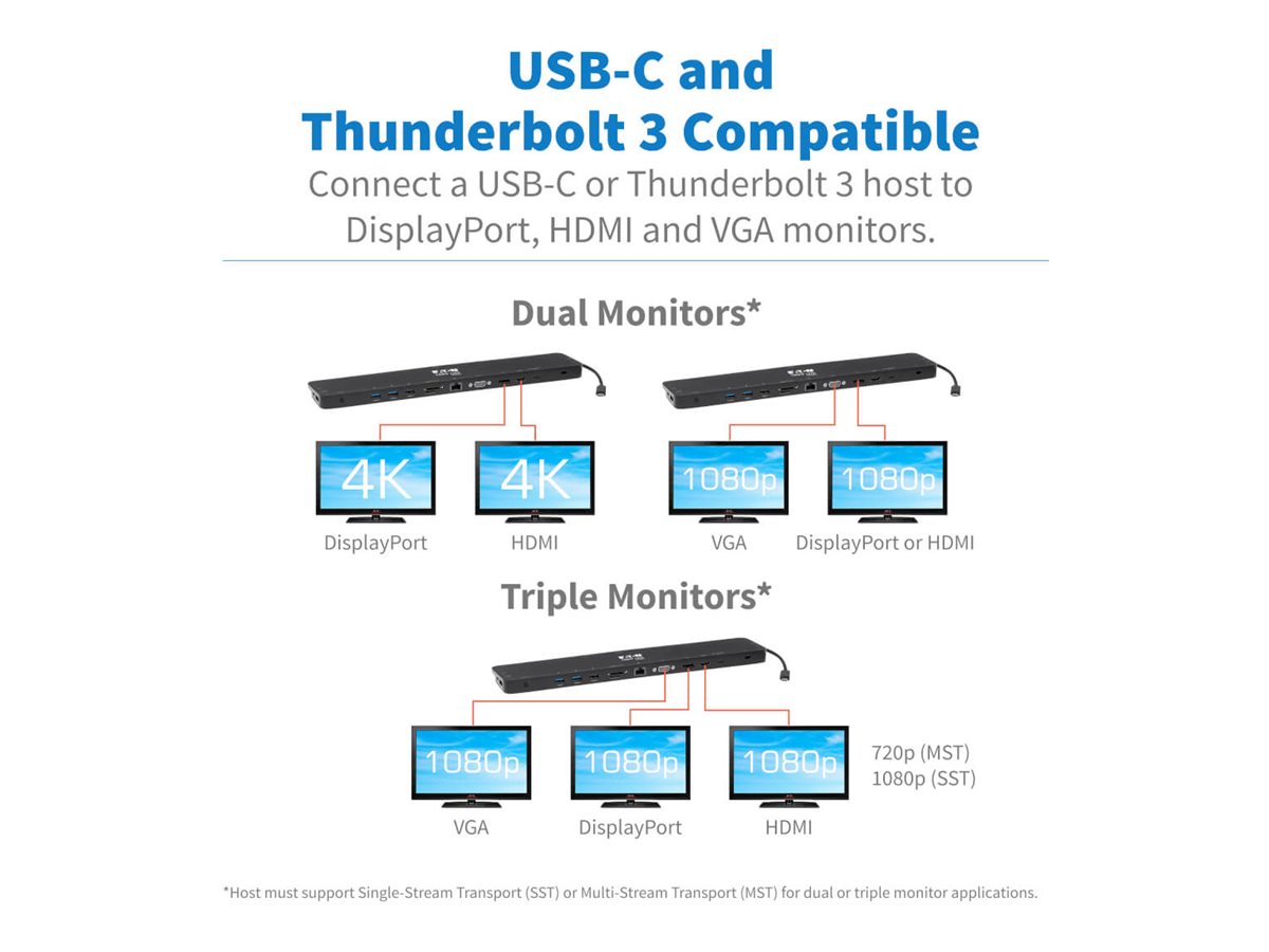 Eaton Tripplite Series USB-C Dock, Triple Display - 4K HDMI