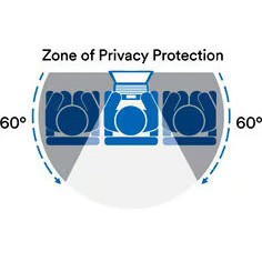 3M Bright Screen Blickschutzf. 11   Apple iPad BPTAP003