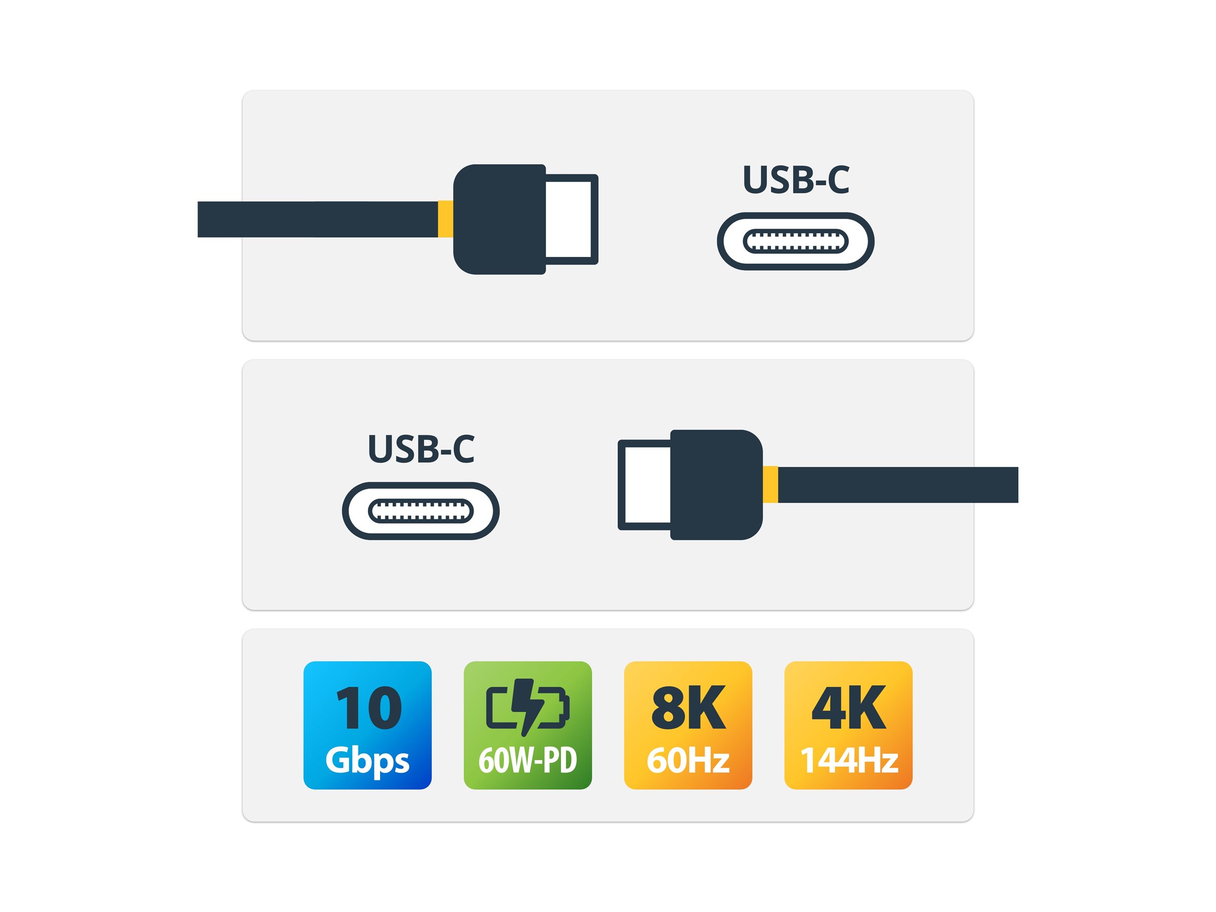 STARTECH USB-C to USB-C Cable M/M 0.5 m