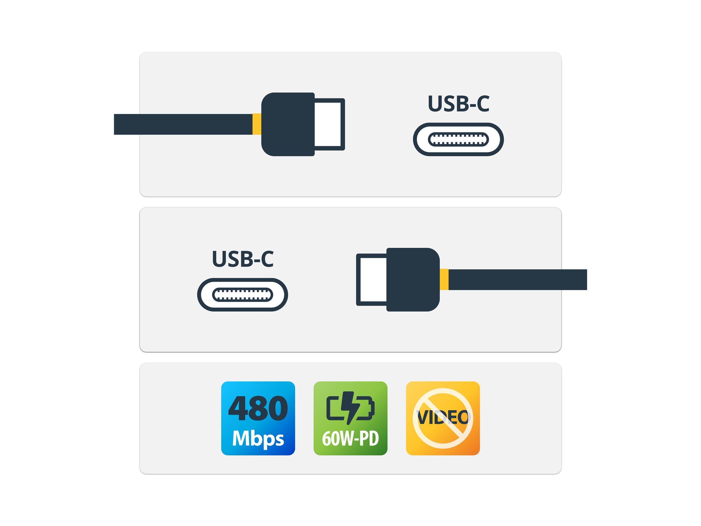 STARTECH 1m USB C Kabel - Weiss