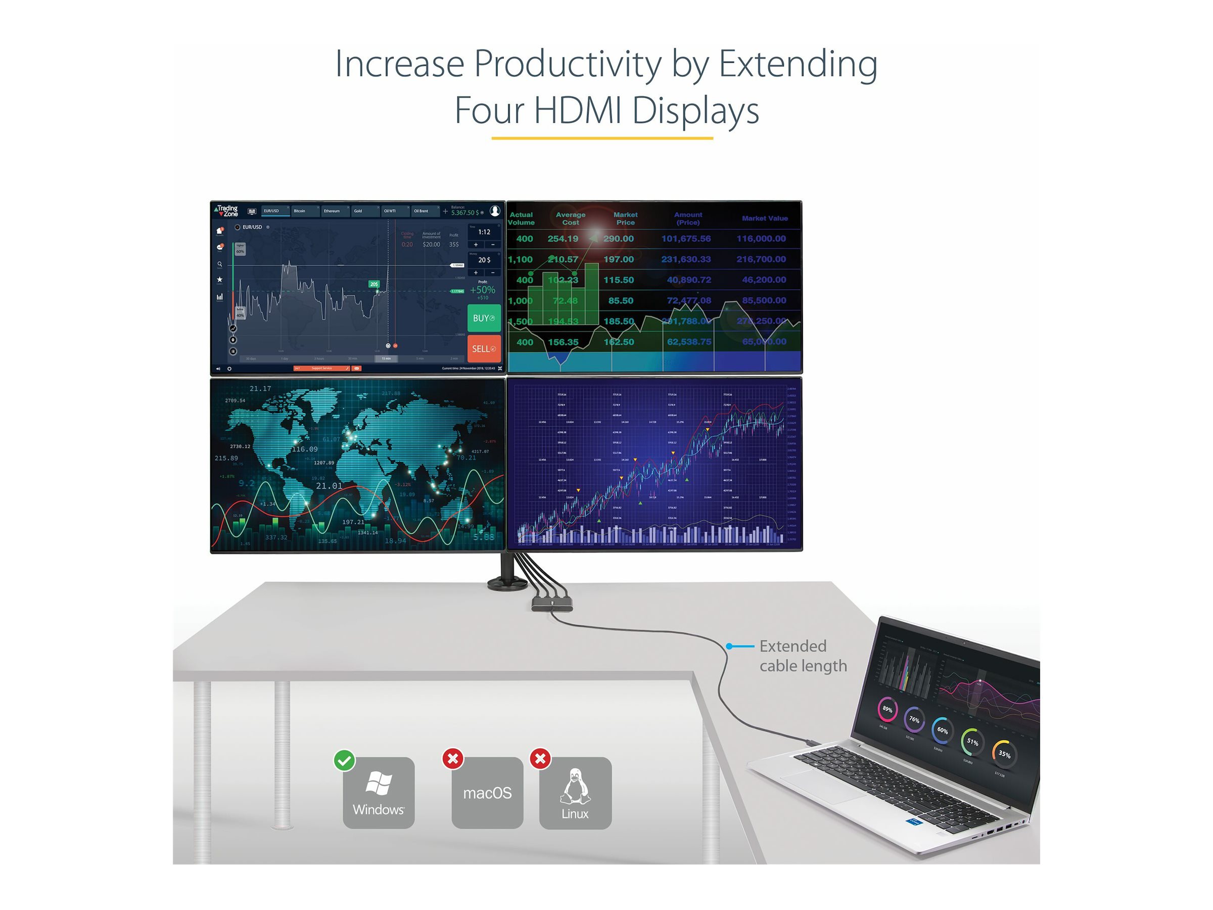 STARTECH USB 3.0 to 4x HDMI adapter