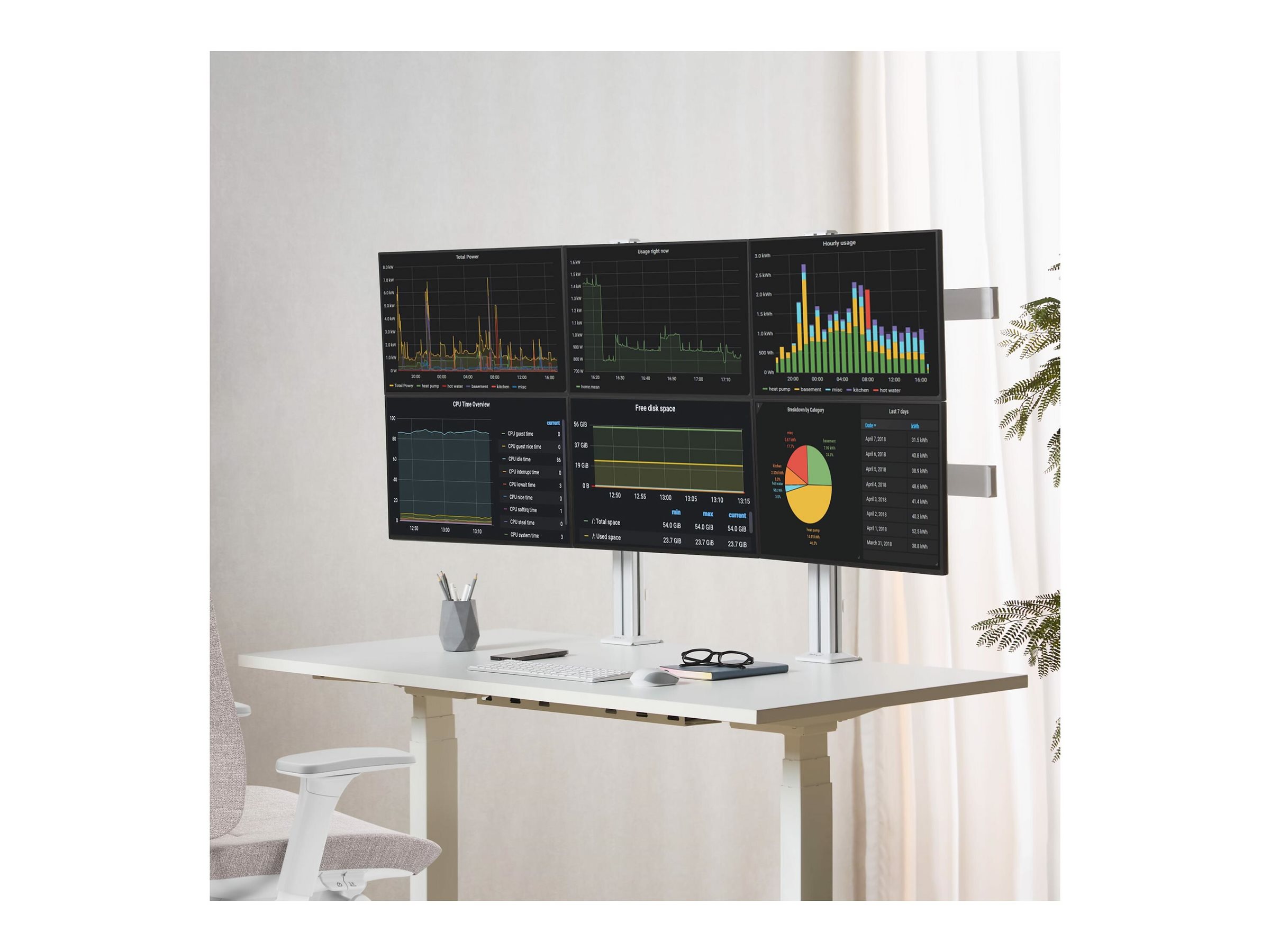 STARTECH 6 Fach Monitorhalterung 32
