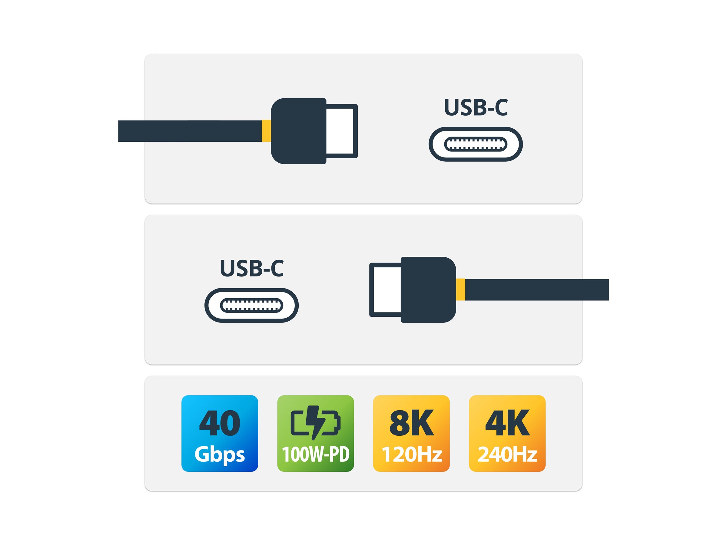 STARTECH 1m USB4 Kabel USB-C 40Gbit/s