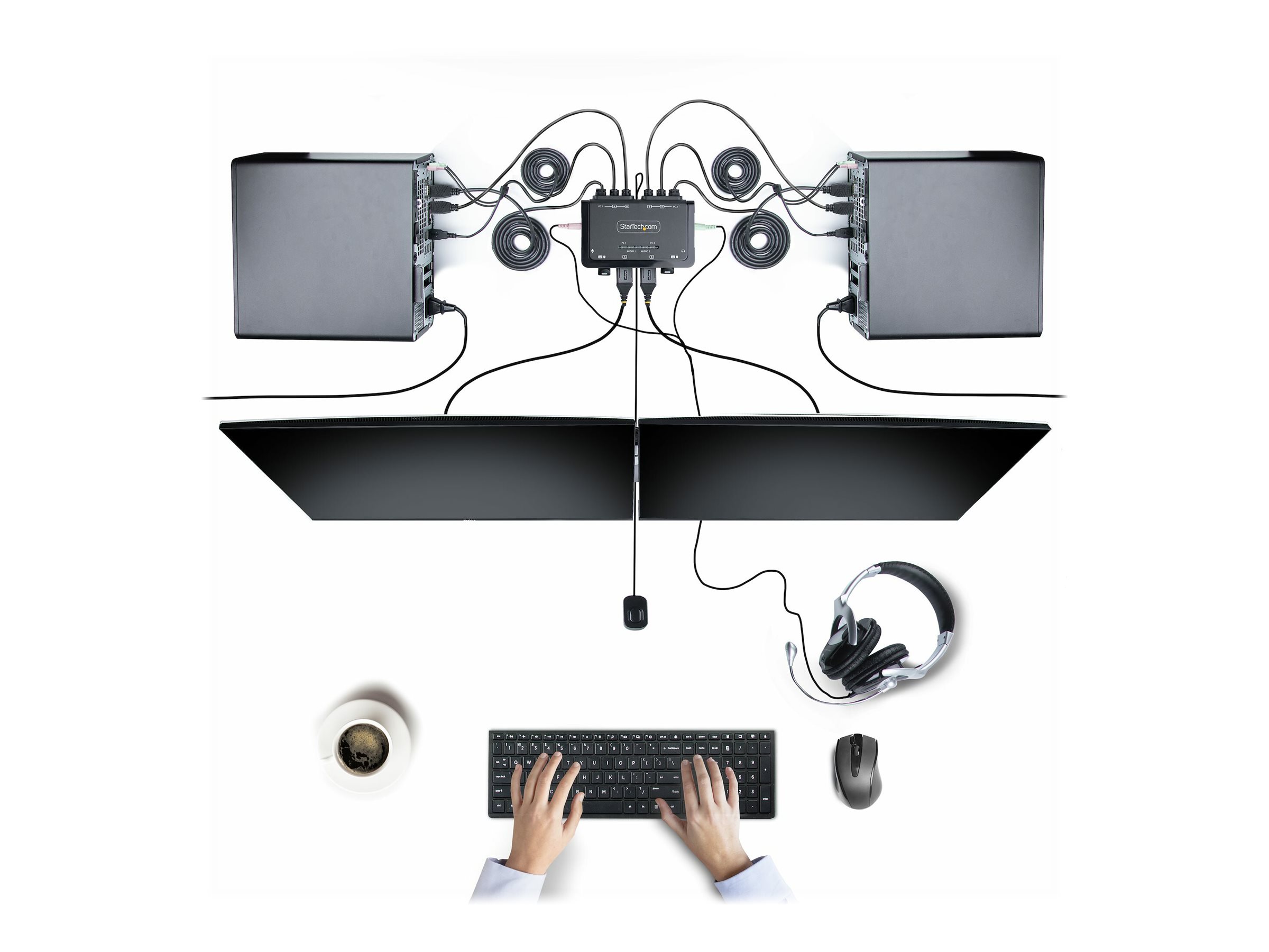 STARTECH Dual Monitor HDMI KVM Switch