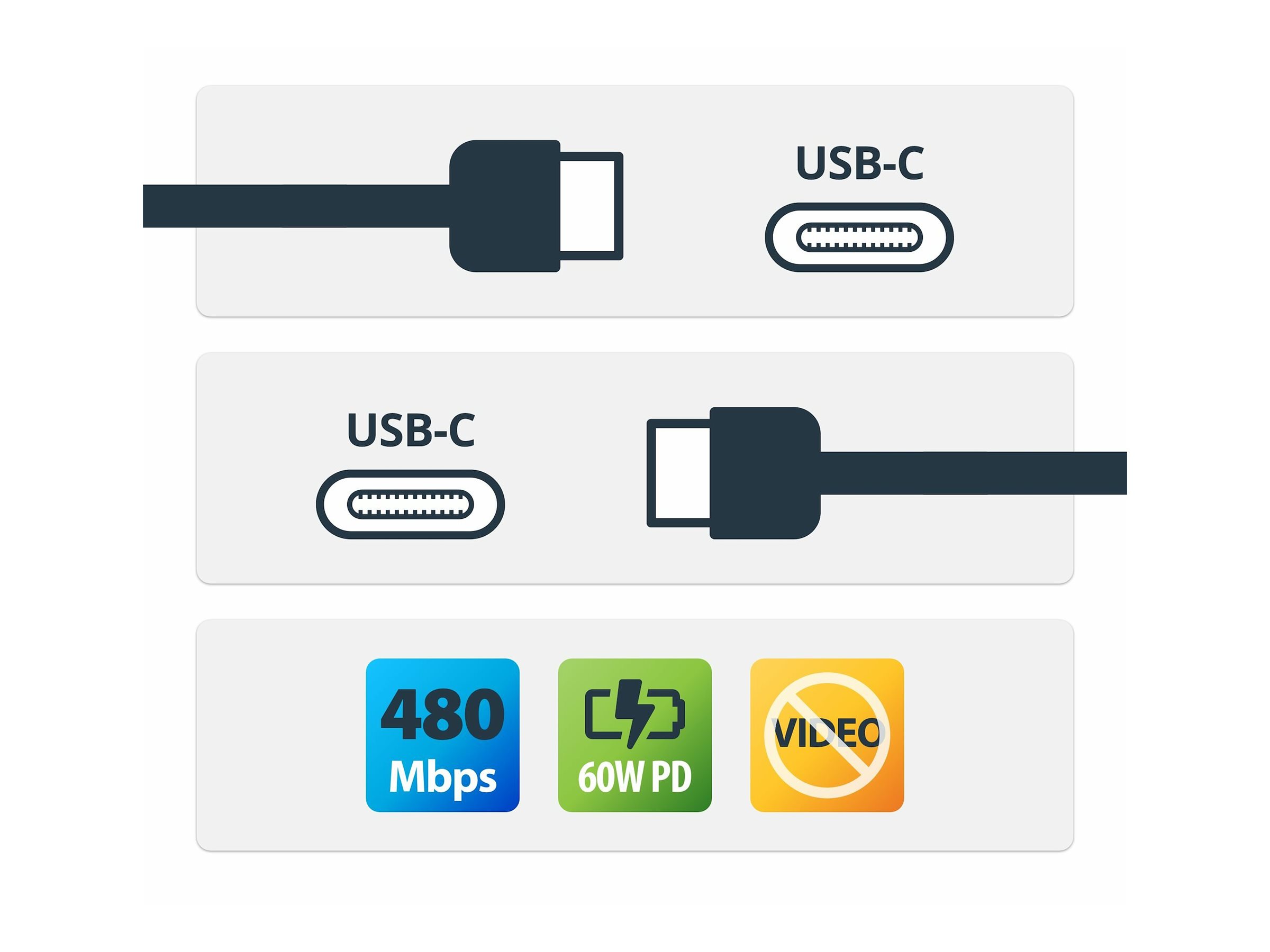STARTECH 2m USB-C Ladekabel 2er-Pack