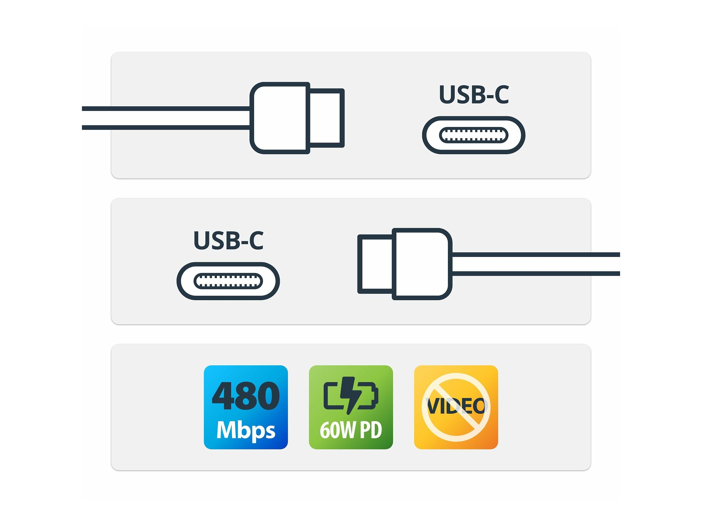 STARTECH 1m Weisses USB-C Kabel 2er-Pack