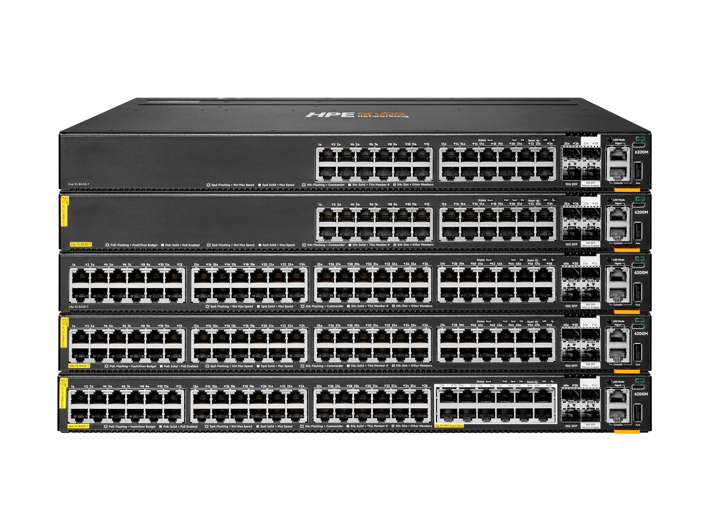 HPE Aruba Networking CX 6200M 24G Class4 PoE 4SFP+ Switch