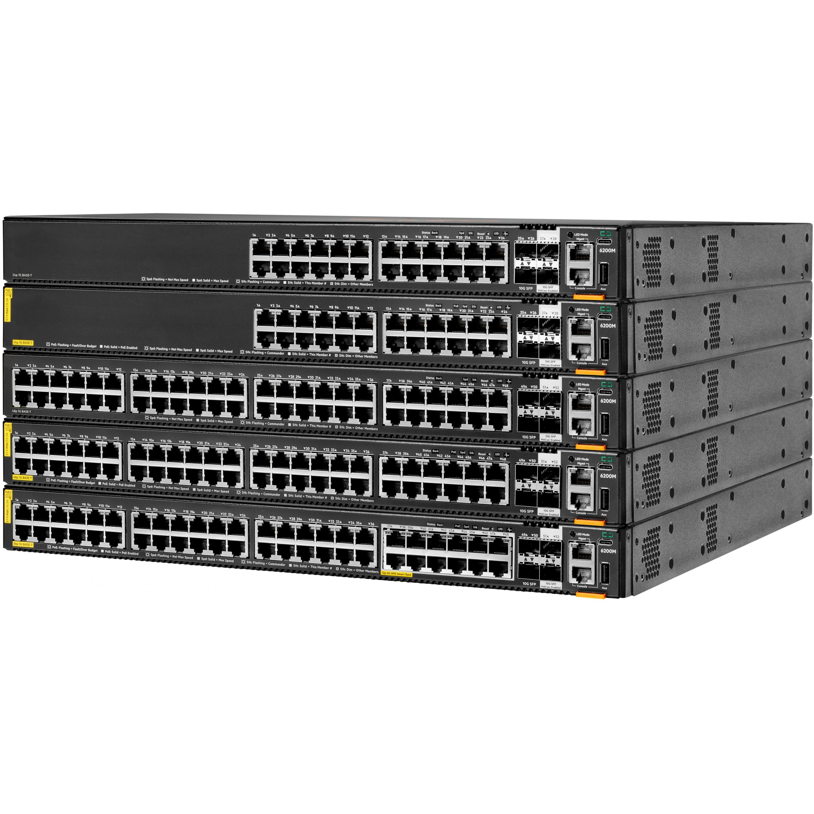HPE Aruba 6200M 48G CL4 PoE 4SFP+ Sw