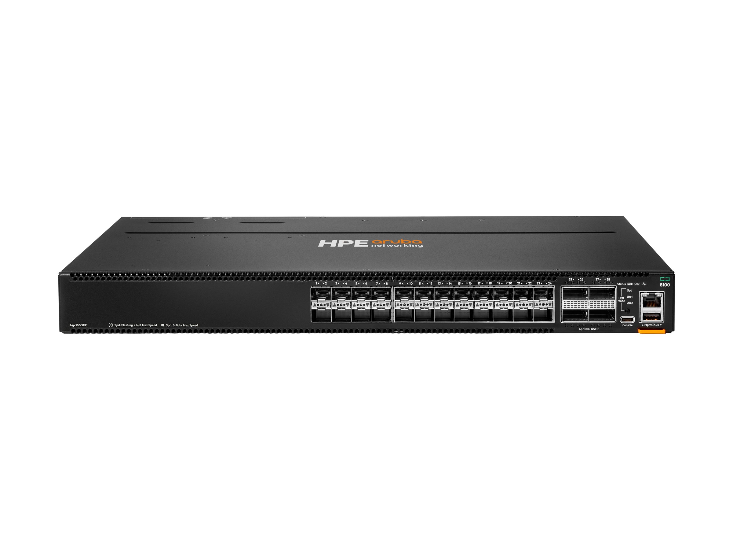 HPE ANW 8100-24XF4C FB3F2AC Bdl US en