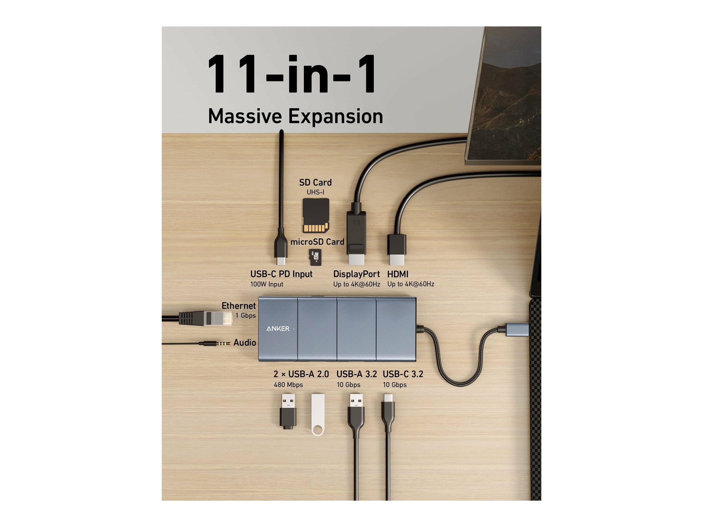 ANKER 565 USB-C Hub (11-in-1)