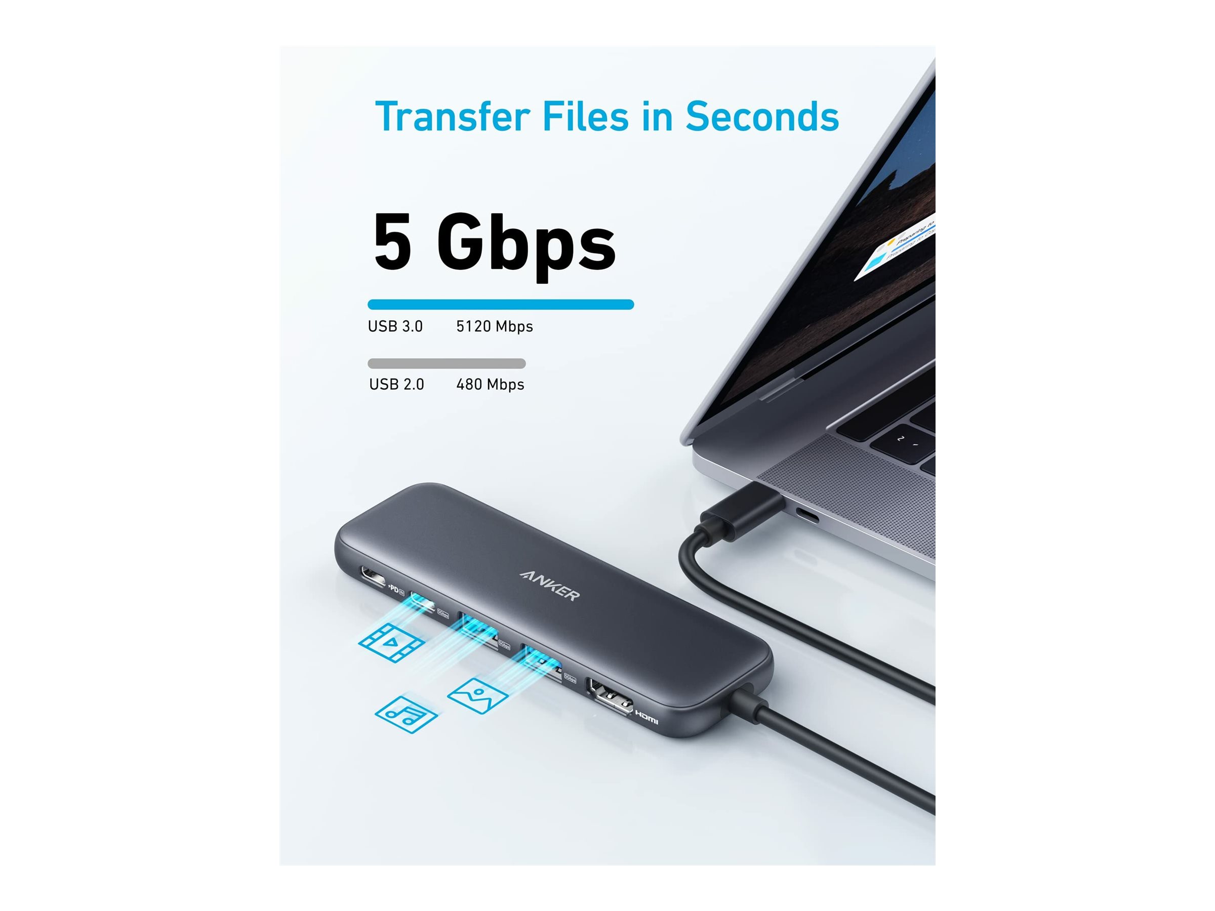 ANKER 332 USB-C Hub (5-in-1)