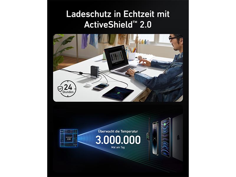 ANKER 749 Charger GaNPrime 240W black