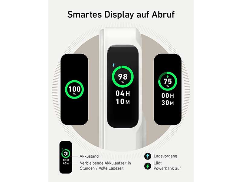 ANKER 633 MagGo PowerBank (10K) white