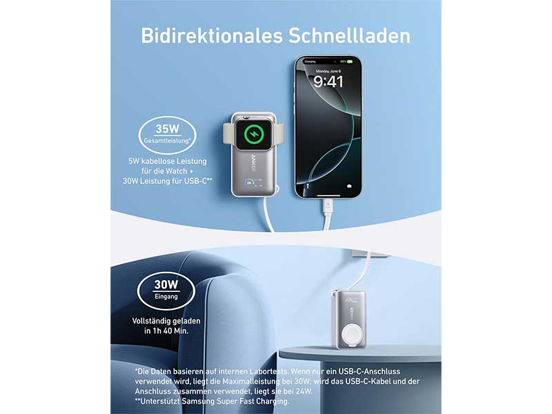 ANKER MagGo PowerBank 10K 35W white