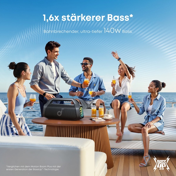 ANKER Soundcore Boom 2 Pro