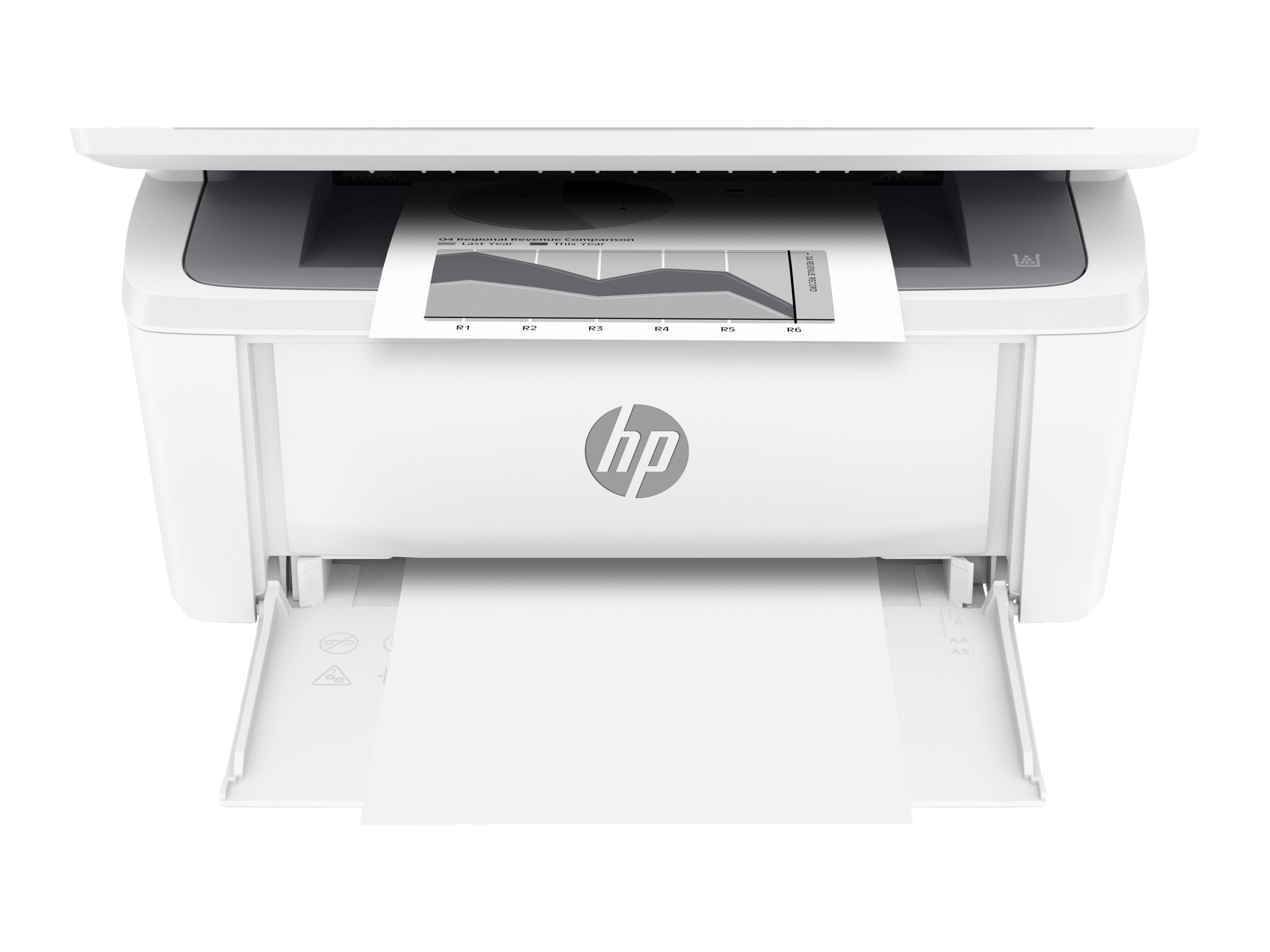 HP LaserJet MFP M140w Drucker