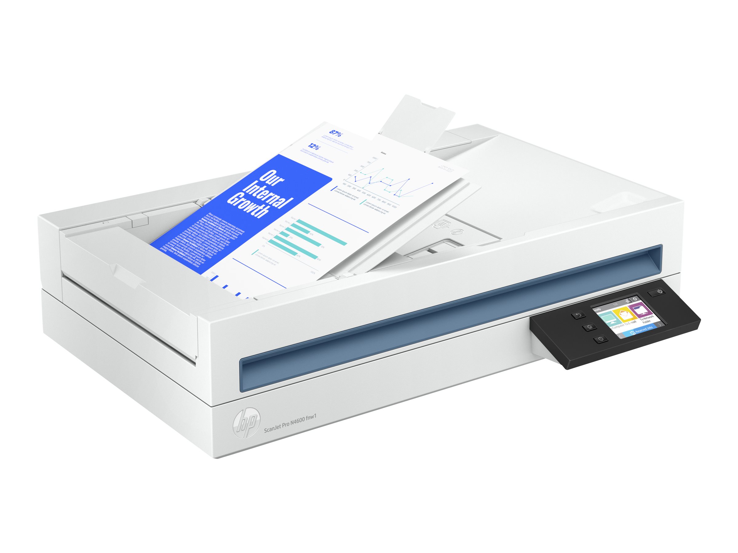 HP ScanJet Pro N4600 40ppm fnw1 Scanner