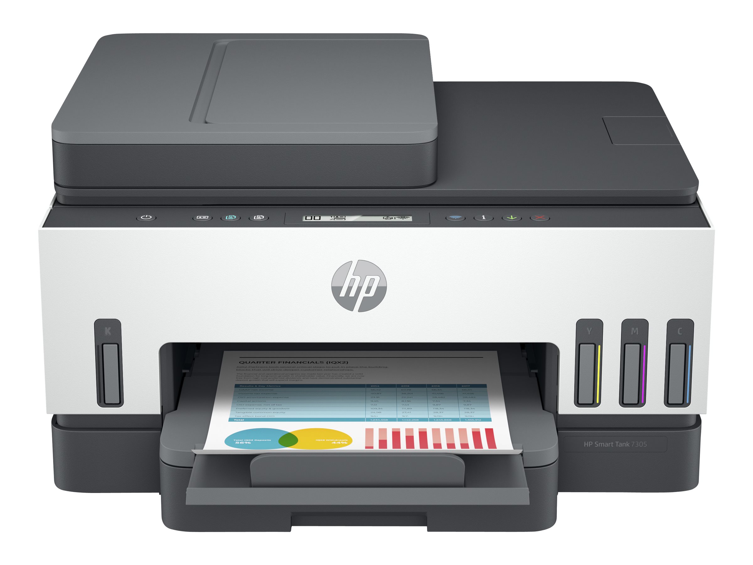 HP Smart Tank 7305 AiO A4 color 9ppm
