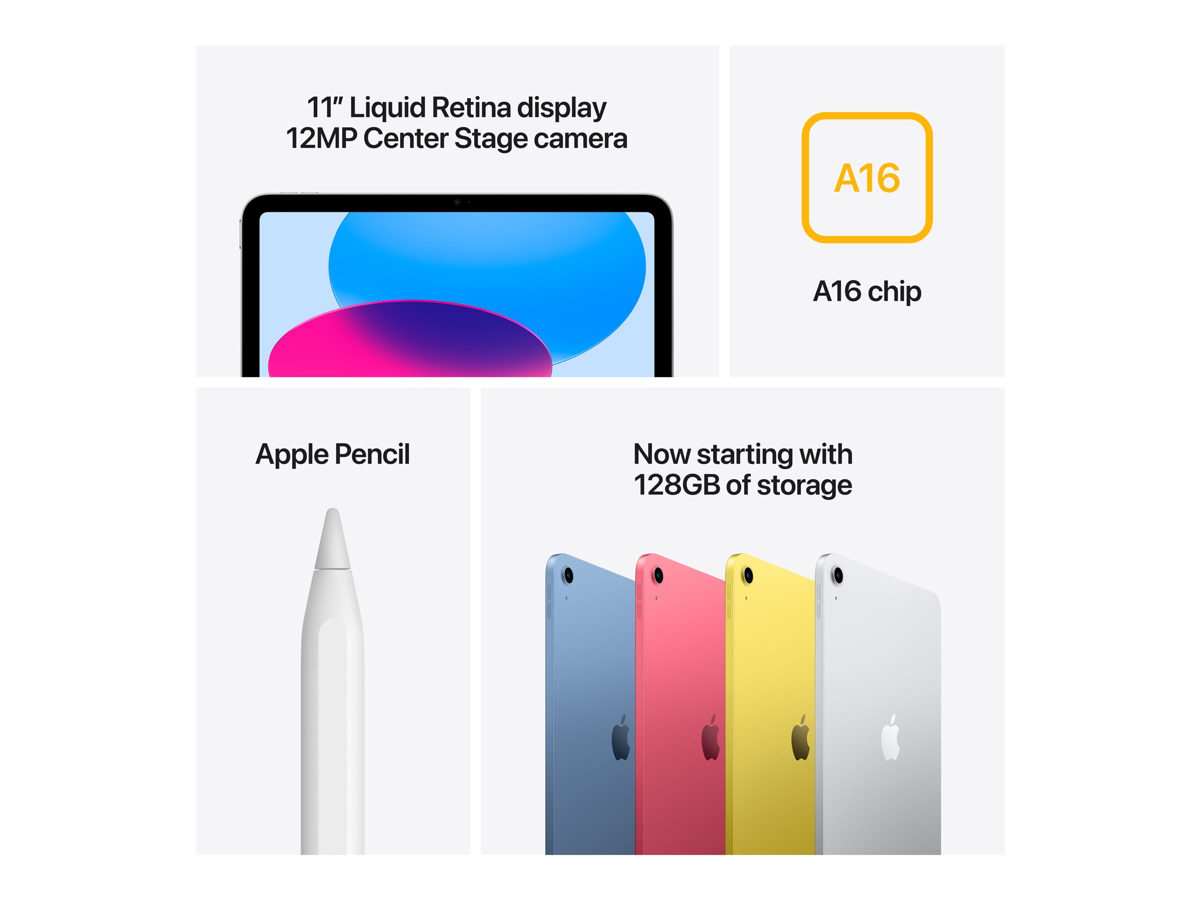 APPLE iPad Cell. 512GB Yellow