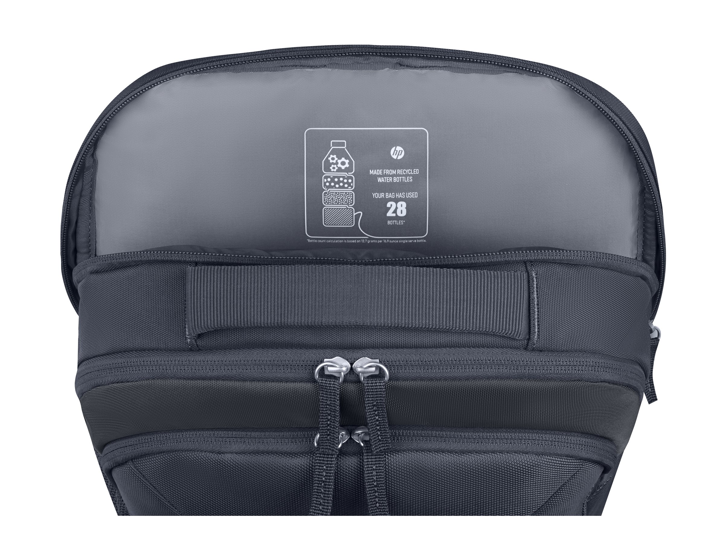 HP Everyday 40,64cm Odyssey Gr Backpack