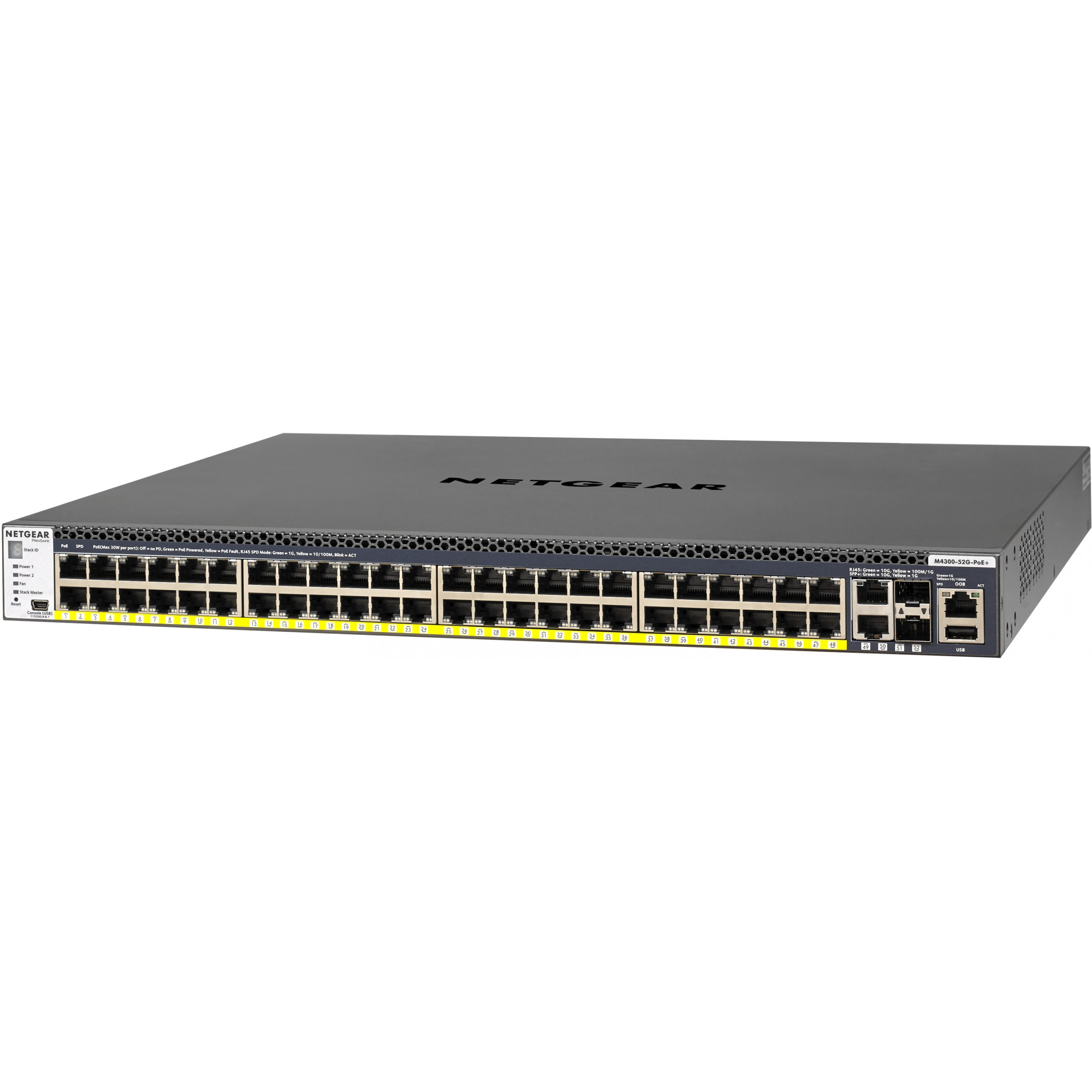 NETGEAR M4300-52G-PoE+ 1000W PSU