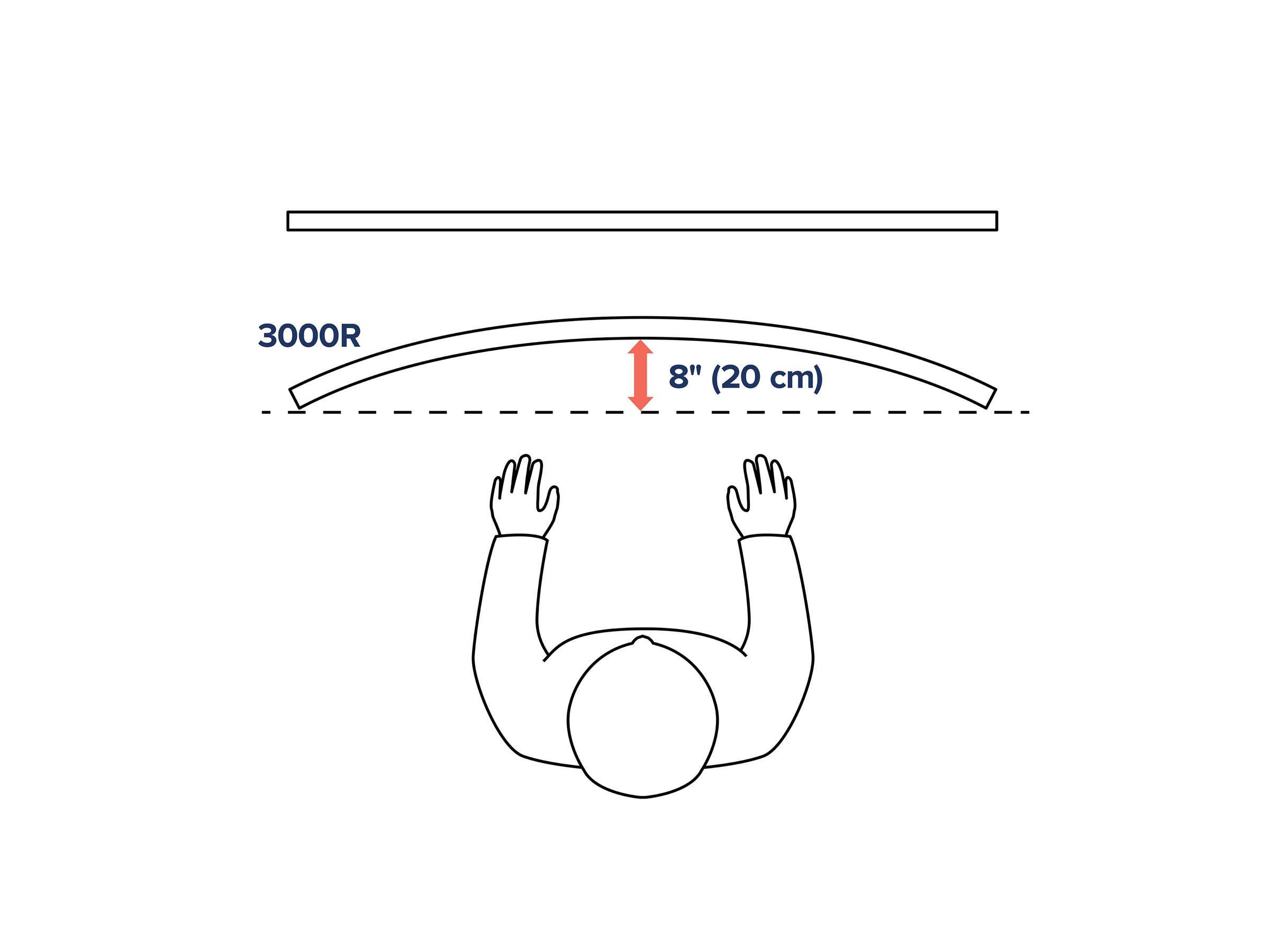 Ergotron Tischhalter HX UWMonitor -49-19kg -SW -1800R Wölb.