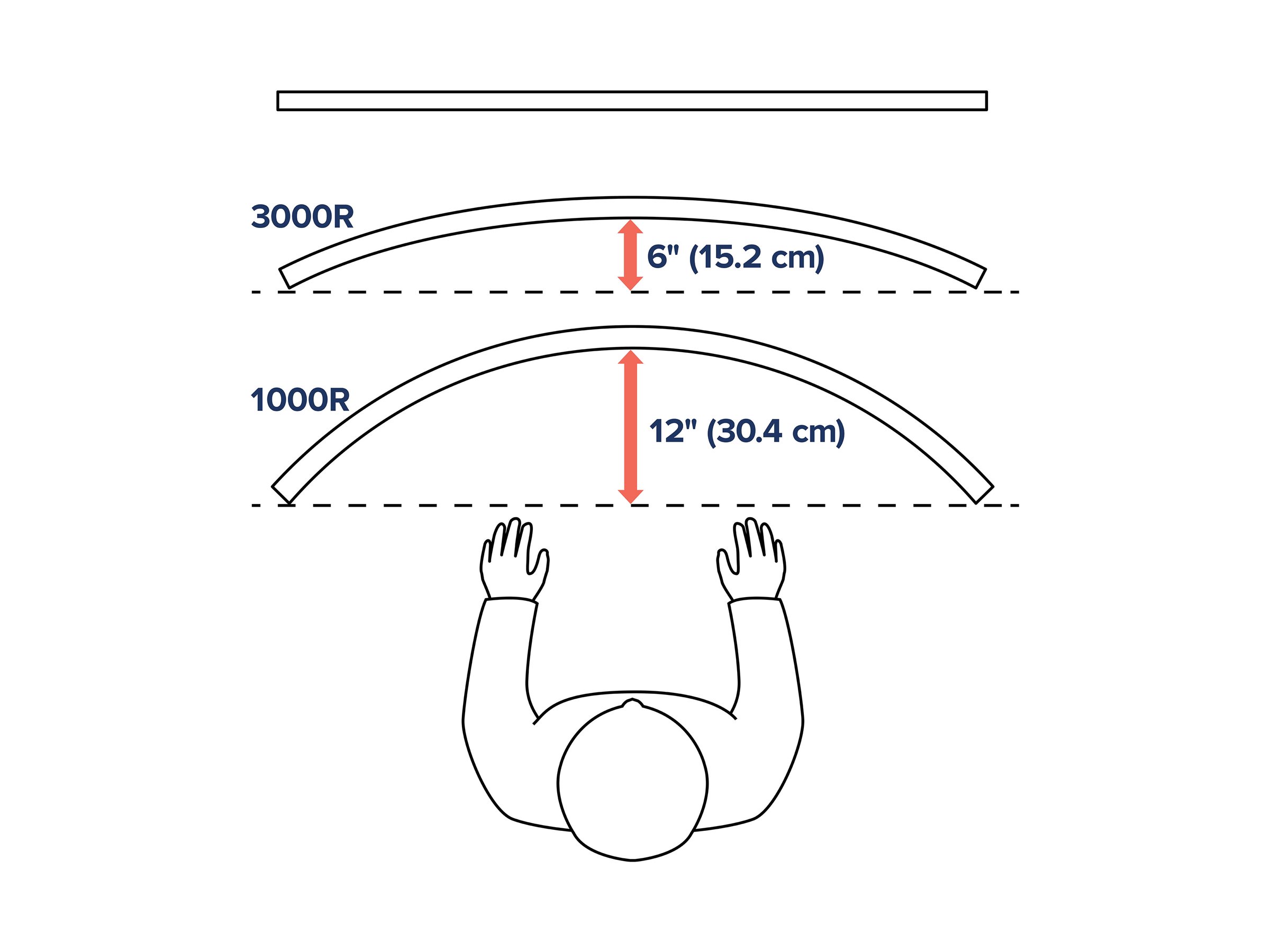 ERGOTRON HX Heavy-Duty Tilt Pivot