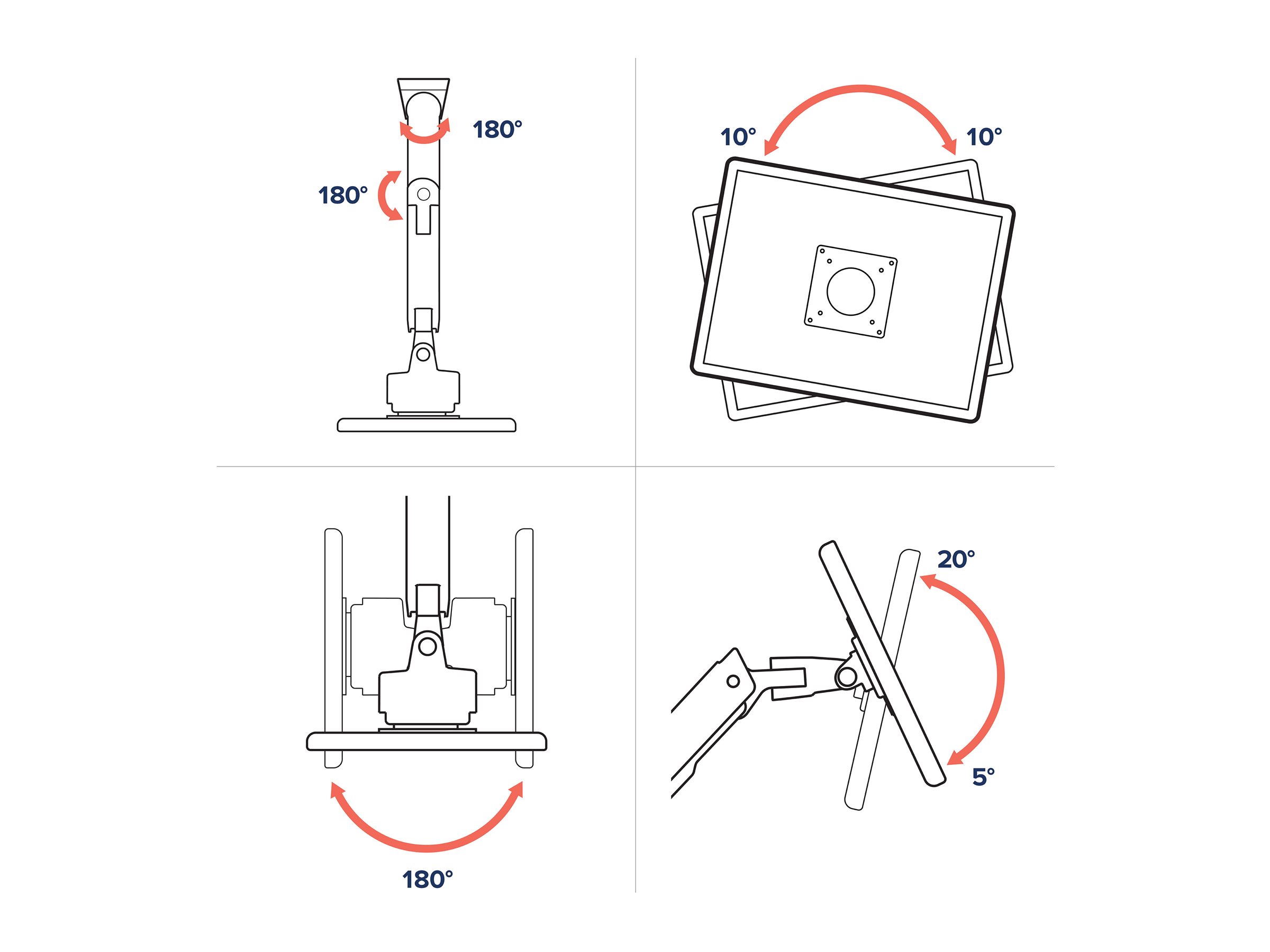 ERGOTRON HX Arm Wall Mount White