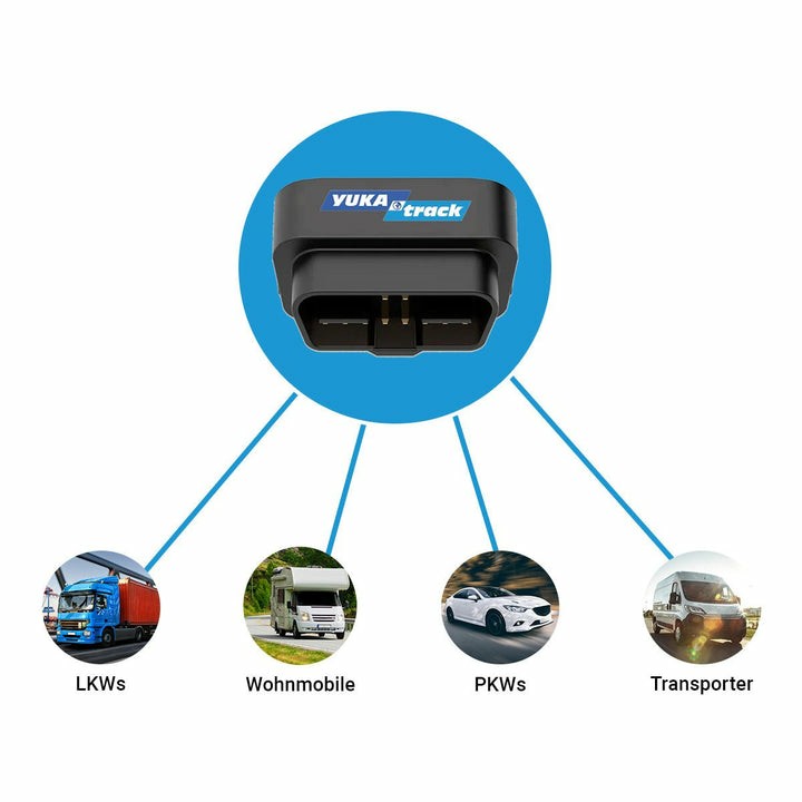 Yukatrack YTOBD2GPS GPS tracker/finder