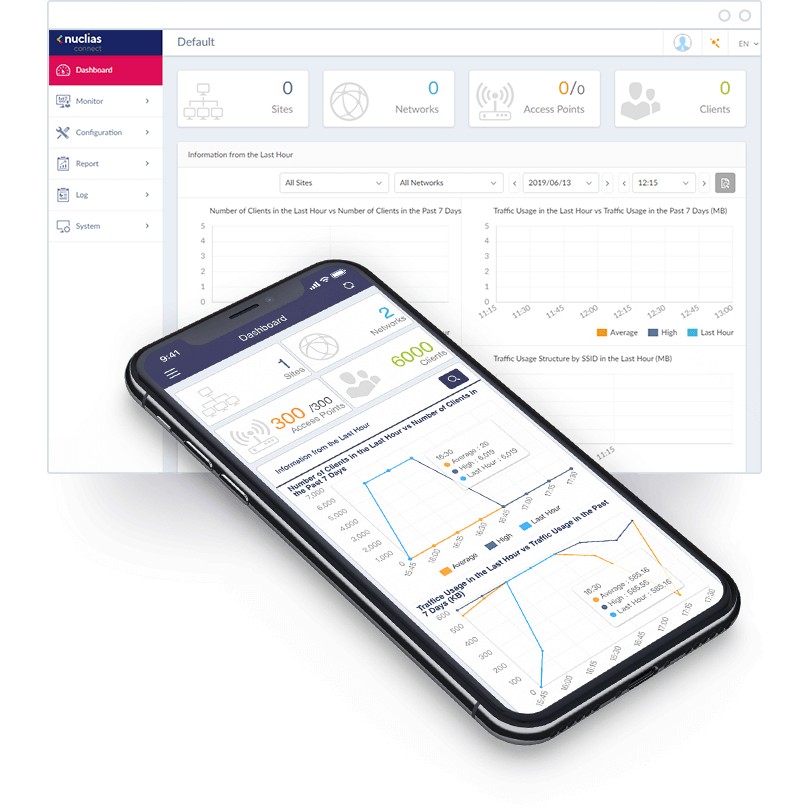 D-Link DAP-2682   W-LAN AC AccessP. PoE Dualb. o.N. 1300Mbps retail