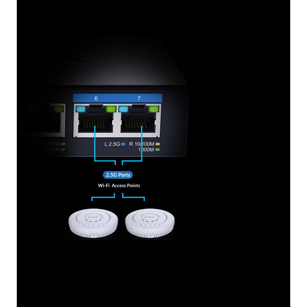 Switch Desk. D-Link DMS-107                  5*GE/2*2.5GE retail