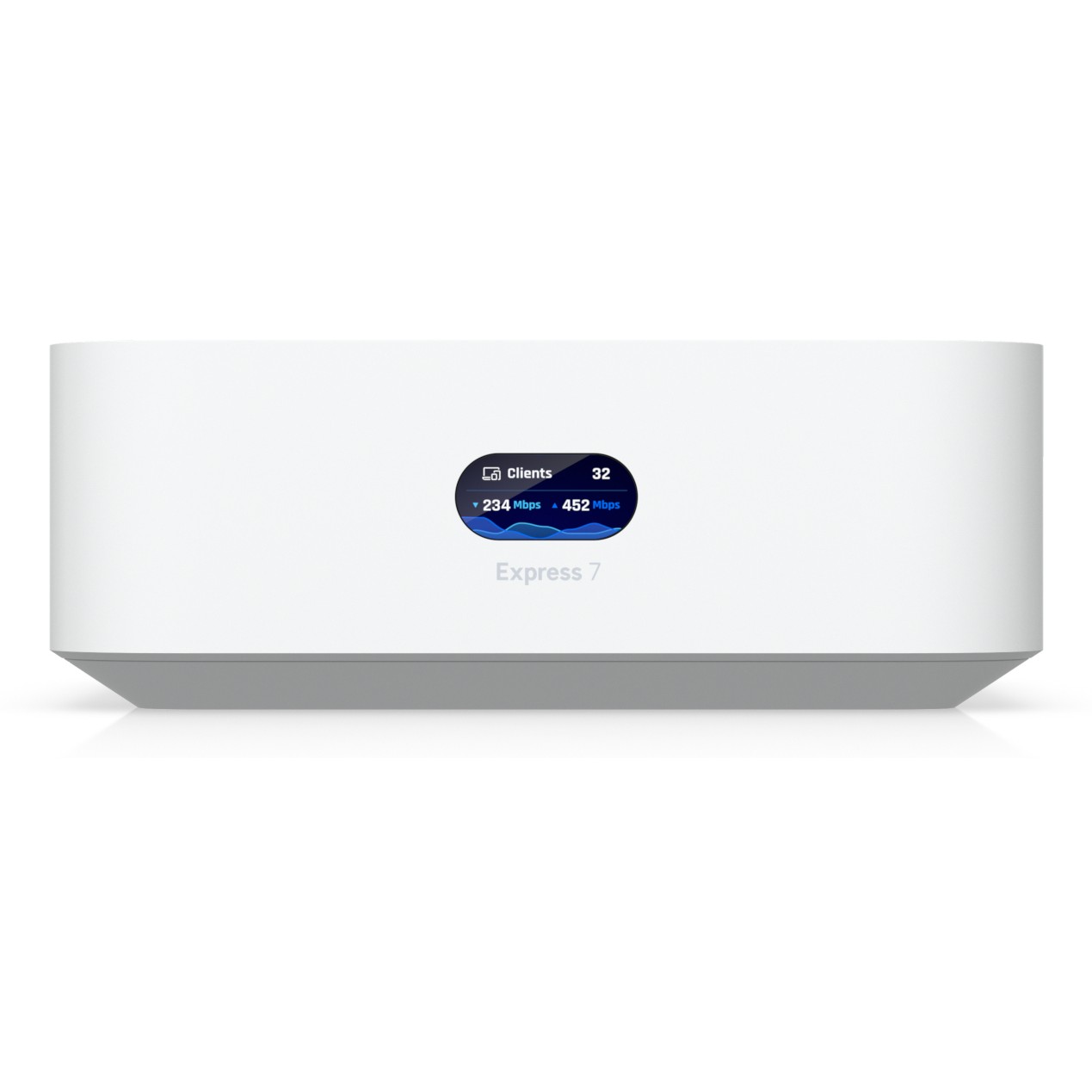 Ubiquiti UniFi Express 7 gateway/controller