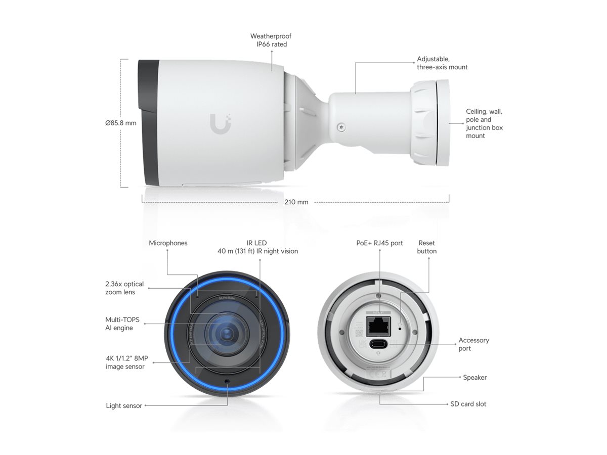 Ubiquiti G6 Pro Bullet