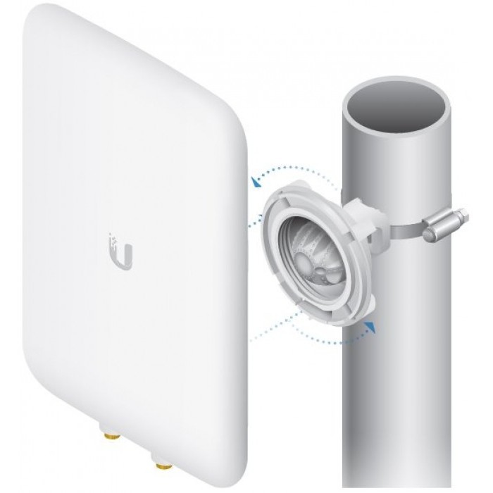 Ubiquiti High Efficiency Dual-Band Directional Mesh-Antenna