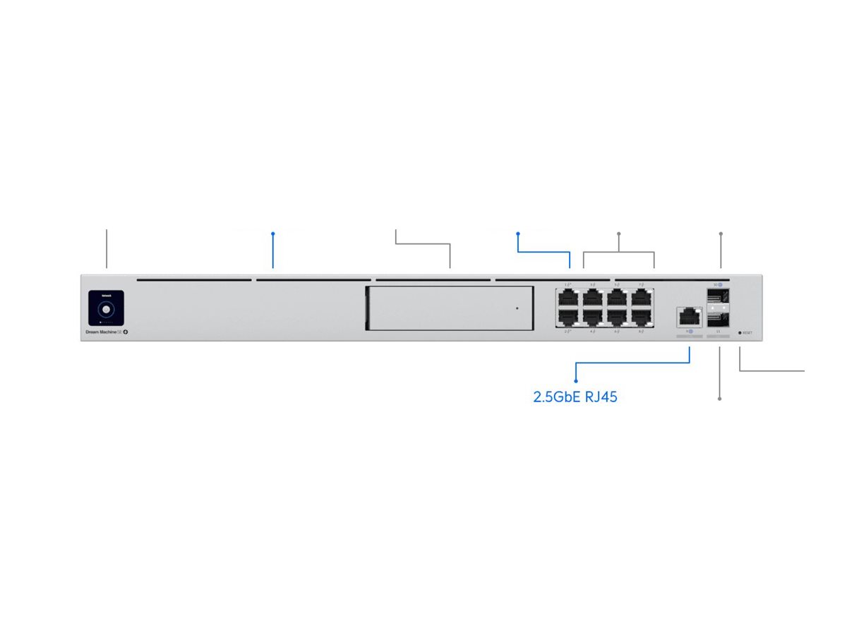 UBIQUITI UDM-SE Switch UniFi