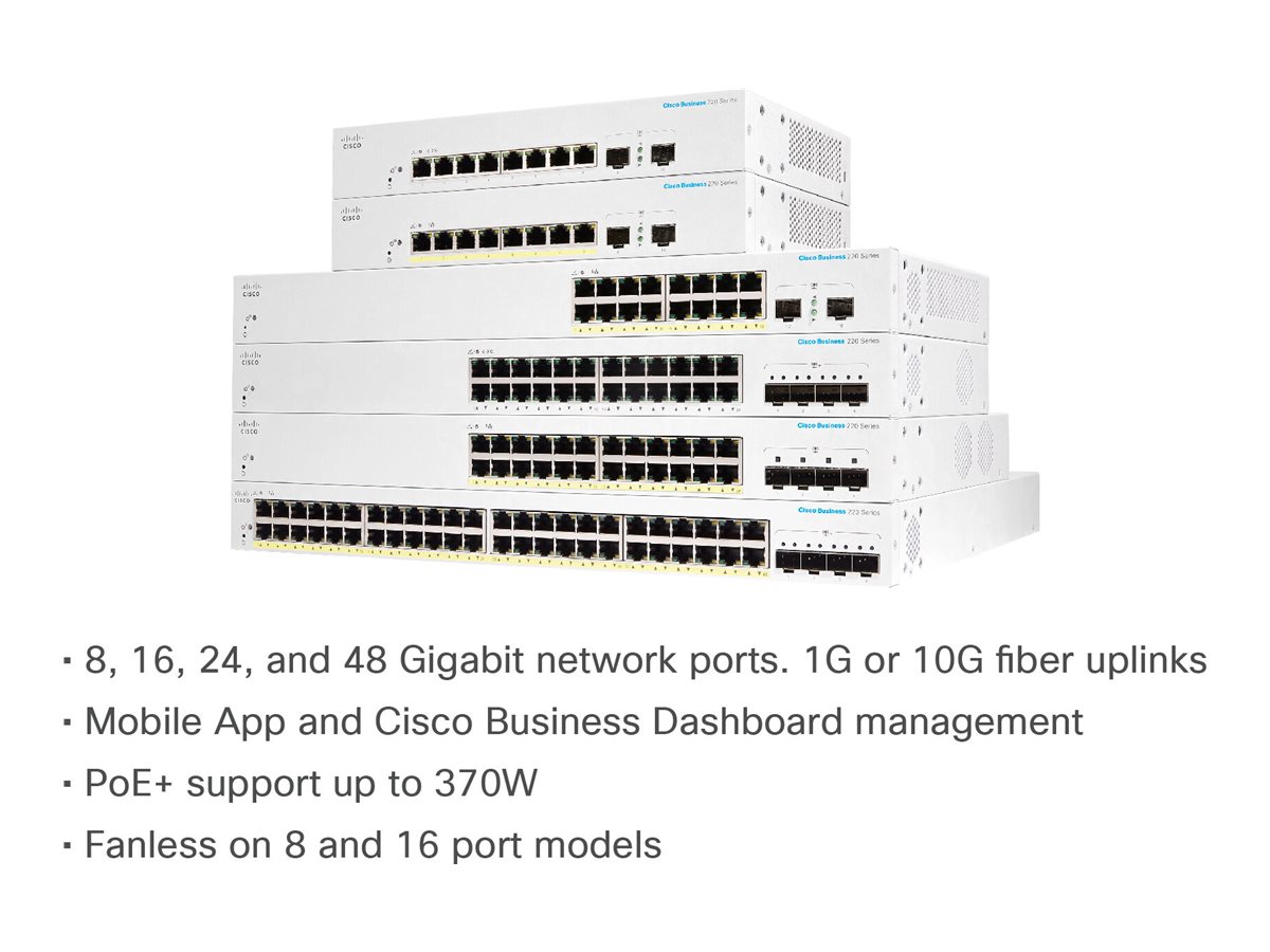 Cisco CBS220-48P-4X-EU network switch