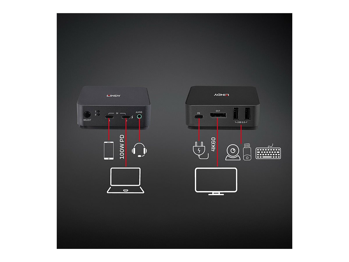 Lindy 42320 KVM switch