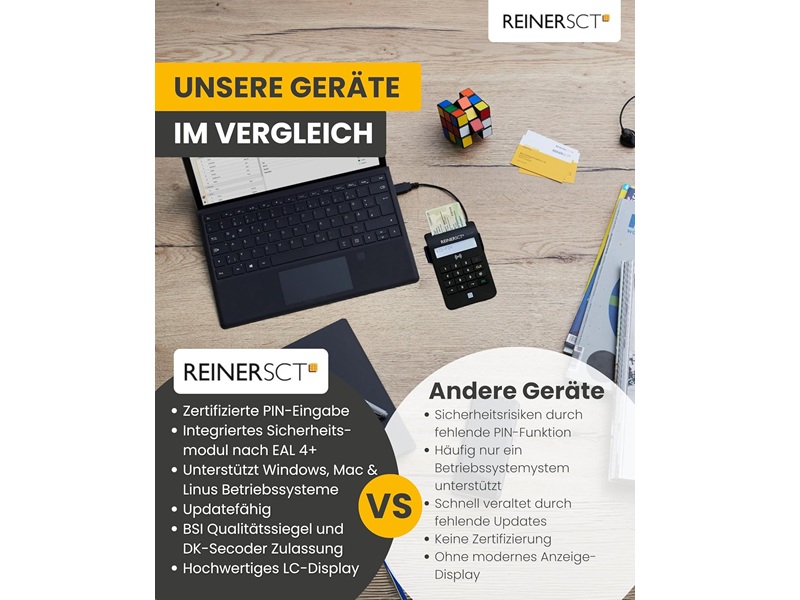 REINERSCT cyberJack RFID komfort USB-C