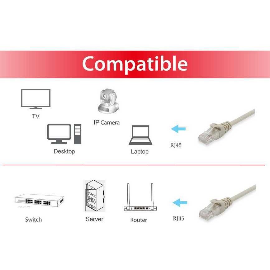 Equip Cat.6 U/UTP Patchkabel, 1.0m, Beige