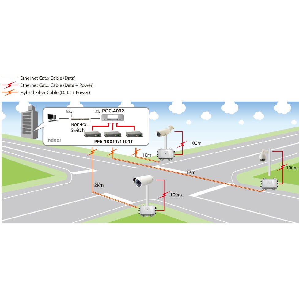 LevelOne PoE Extender Hybrid 1xRJ45 PoE MM LC    2km    grau