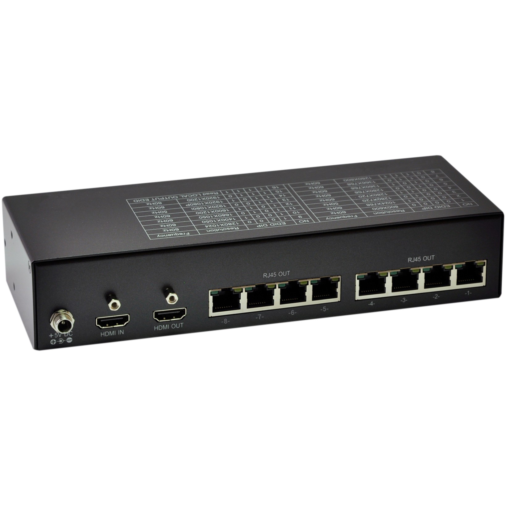 LevelOne HVE-9118T Audio-/Video-Leistungsverstärker AV-Sender Schwarz