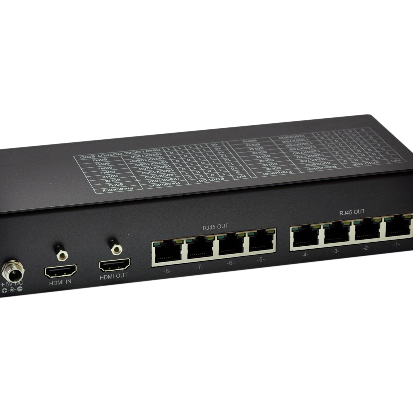 LevelOne HVE-9118T Audio-/Video-Leistungsverstärker AV-Sender Schwarz