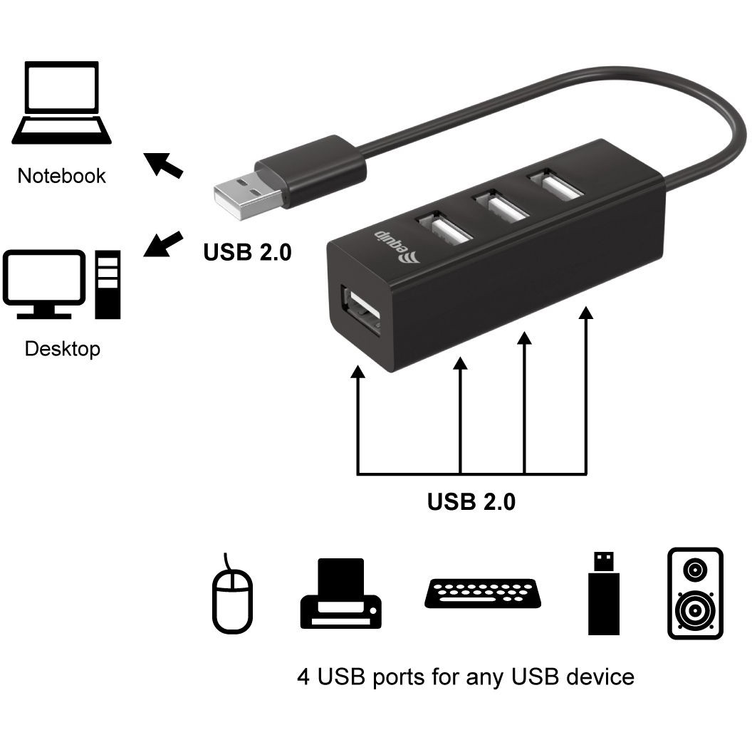 Equip 4 Port USB Hub
