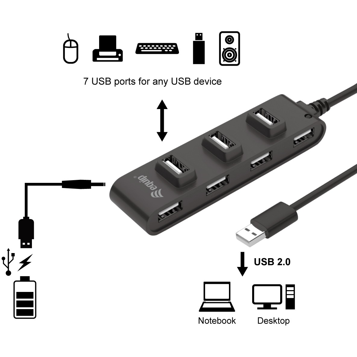 Equip 7 Port USB 2.0 Hub