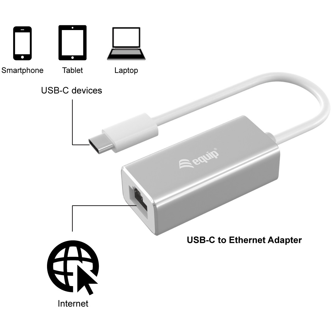 Equip USB Typ C auf RJ45 Gigabit Netwerkadapter