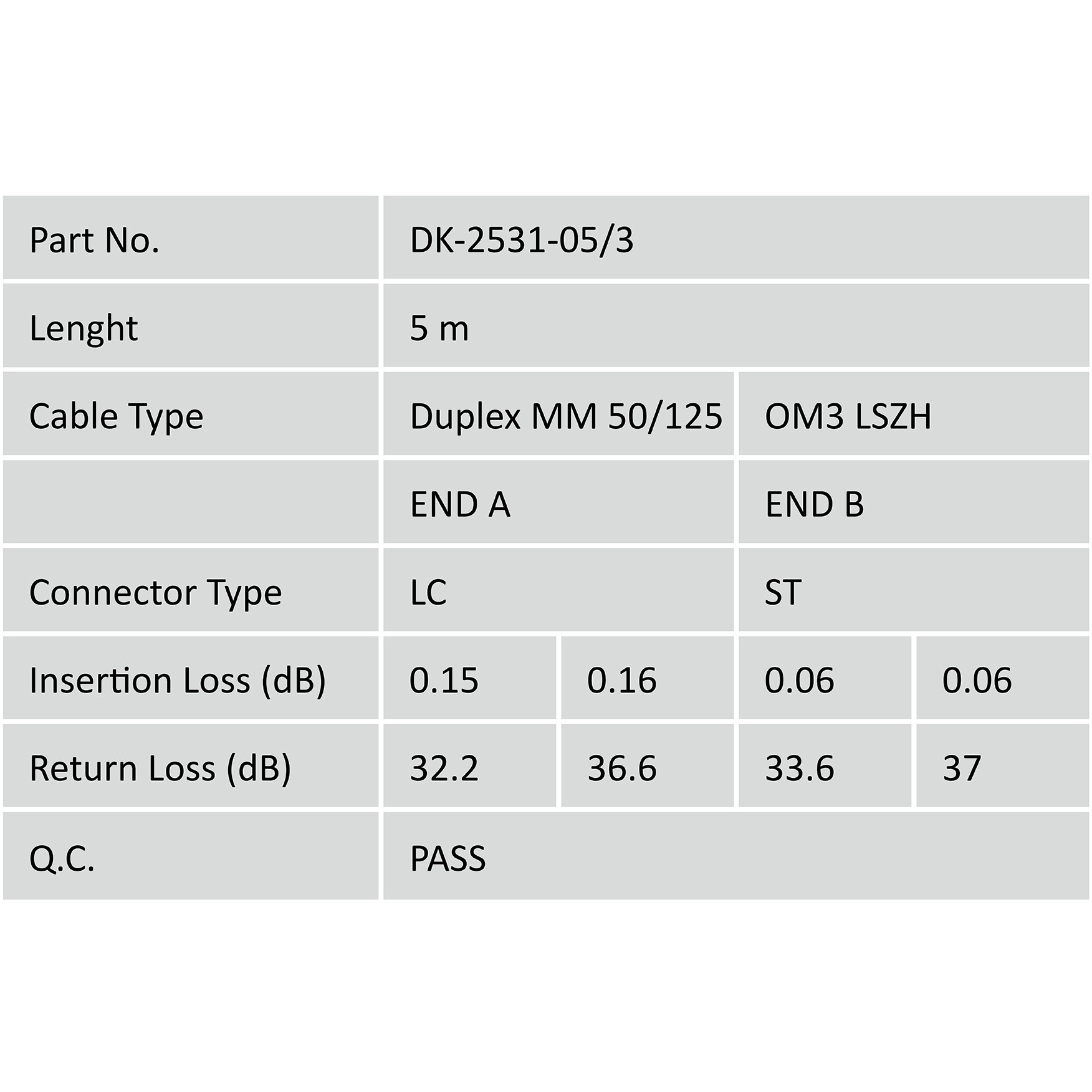 DIGITUS LWL Patchkabel LC -> ST 5.00m  Multimode Duplex OM3