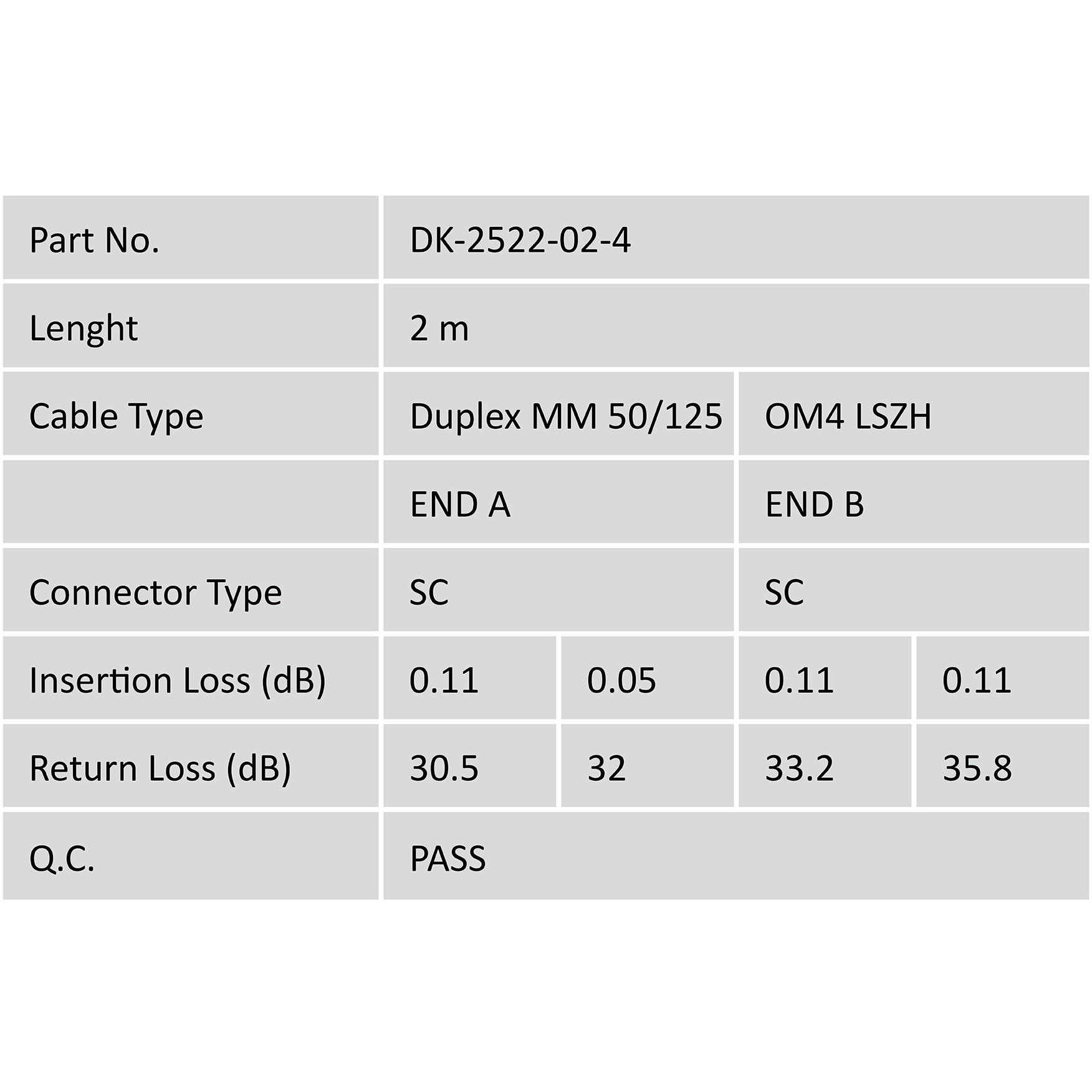 DIGITUS LWL Patchkabel SC -> SC 2.00m Multimode Duplex OM4