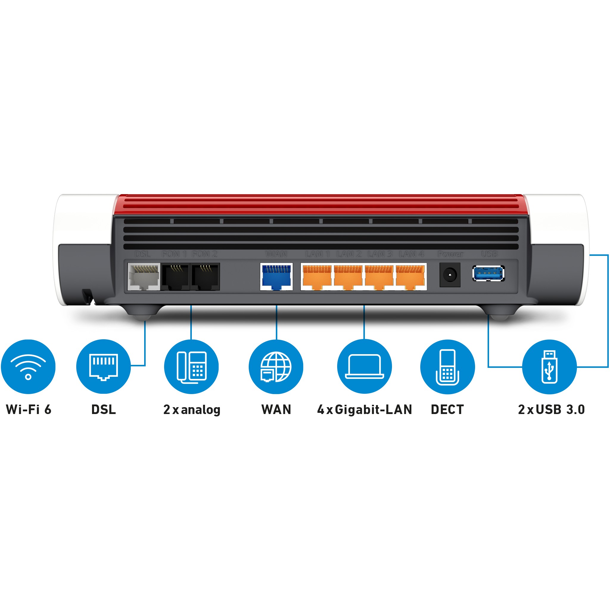 Box 7590 AX wireless router