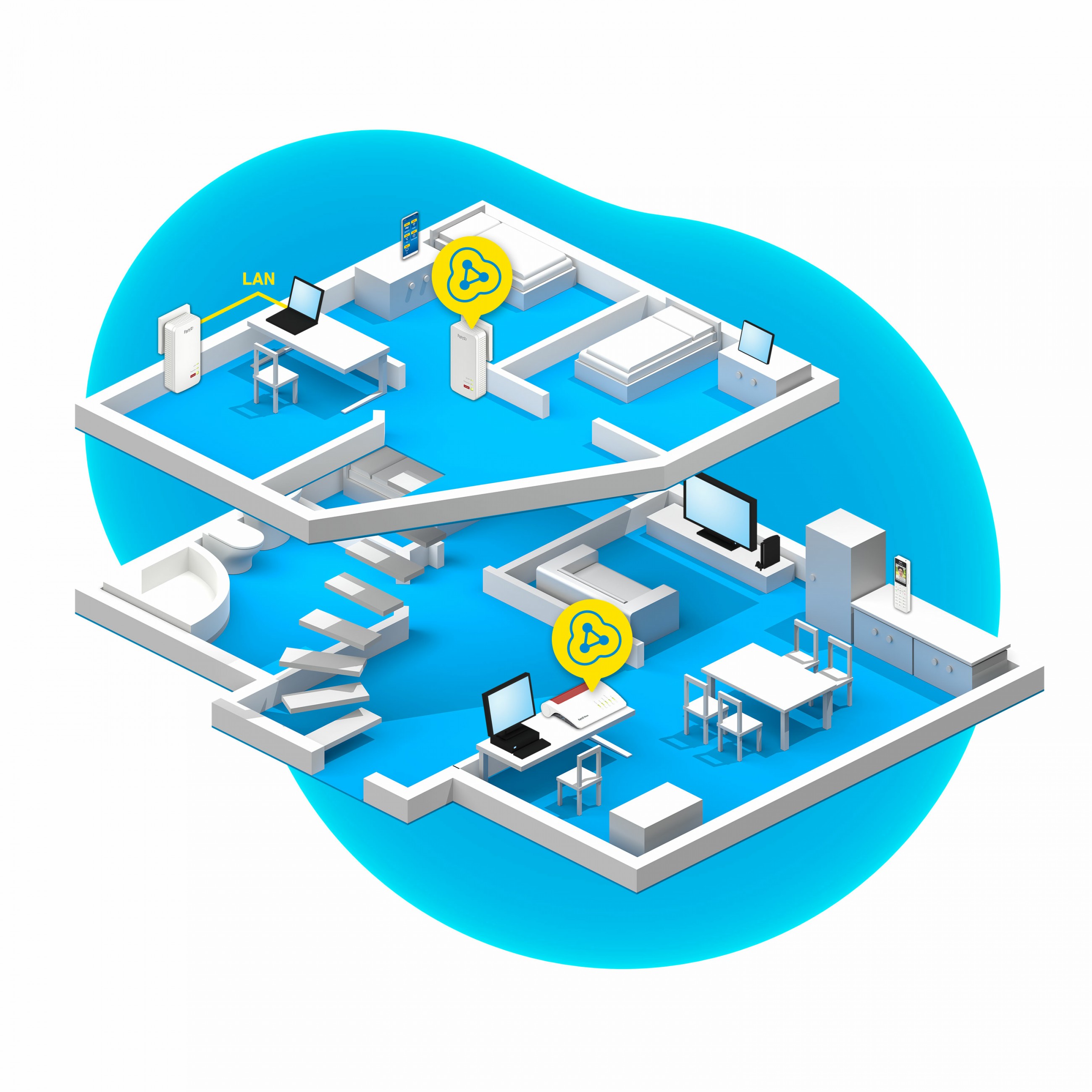FRITZ!Powerline 1240 AX WLAN Set (1200MBit)